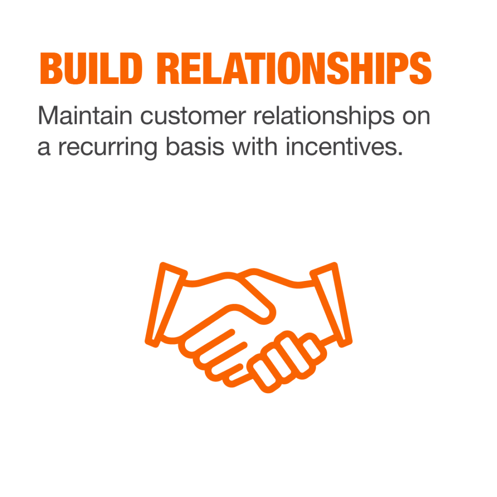 The Home Corporate Depot Gift Card - Build Relationships